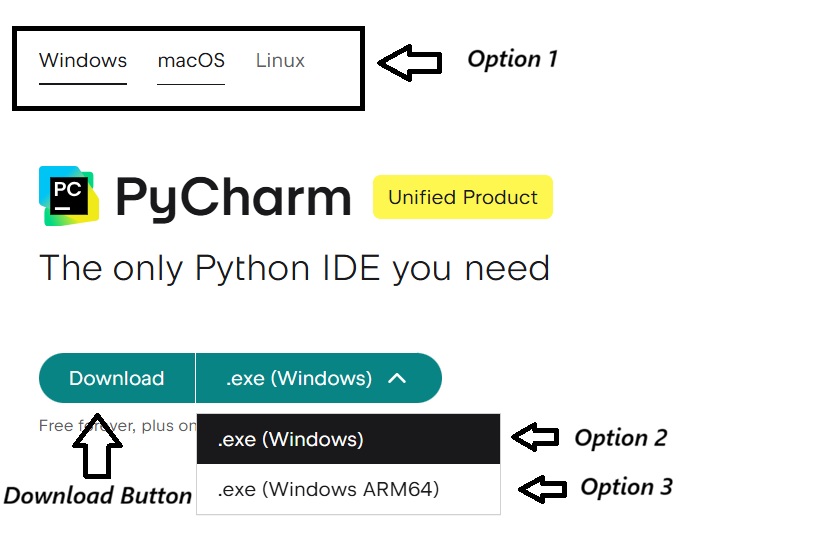PyCharm download page showing Windows, macOS, and Linux tabs with Windows and Windows ARM64 installer options