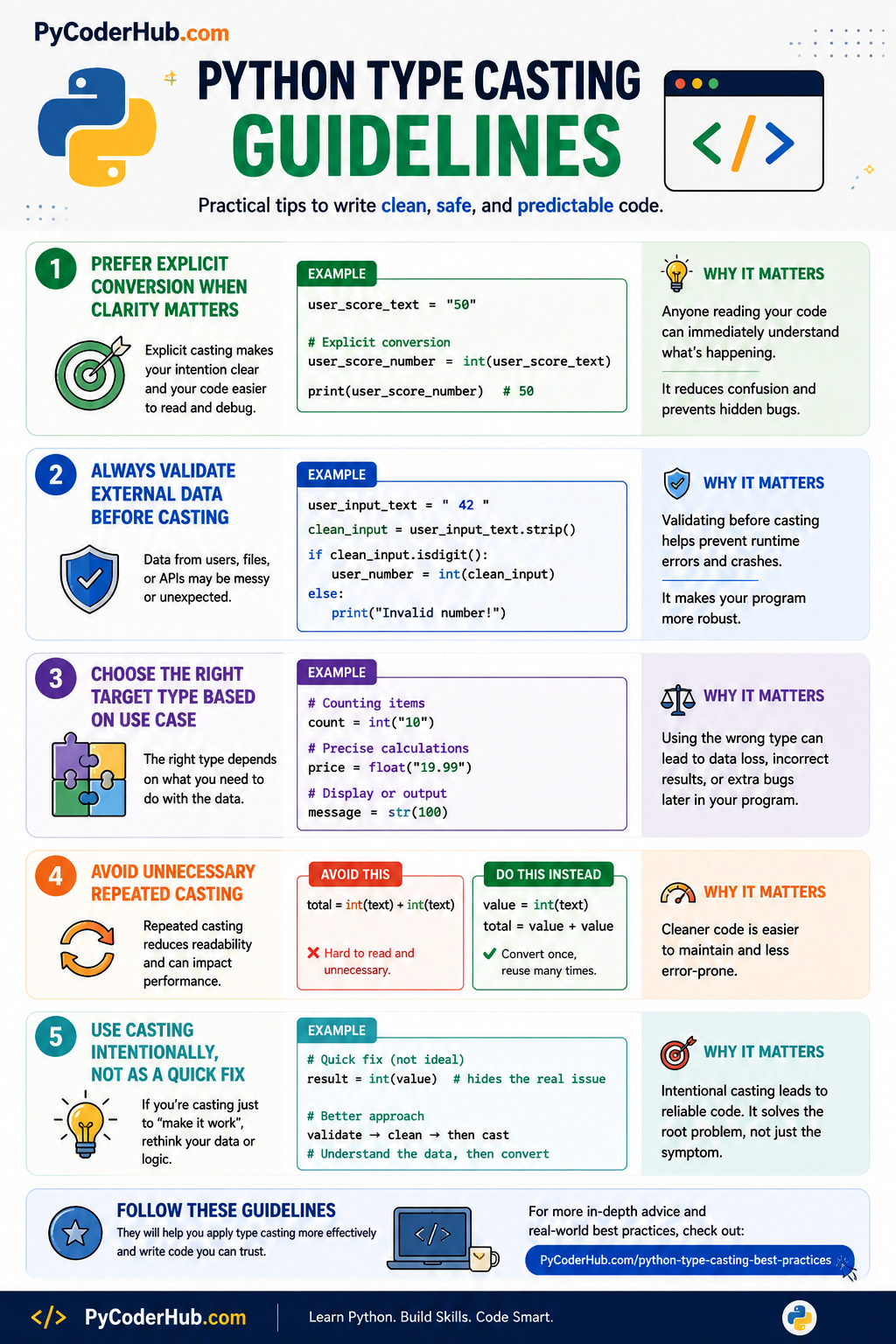 Python type casting guidelines infographic showing practical tips for safe and predictable data type conversion