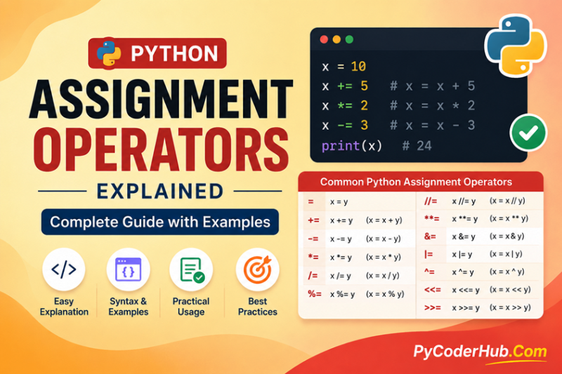 Python Assignment Operators Explained: Complete Guide with Examples